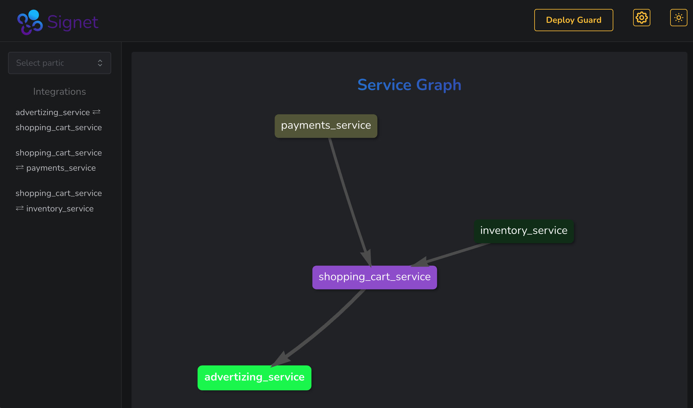 service_graph